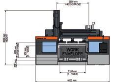 DANE TECHNICZNE MATERIA FC PRZEJAZDY OSI X Y Z mm mm mm Materia FC 1526 1500 2600 1200 WYMIARY W L H Waga mm mm mm kg Materia FC 1526 6000 3600 4500 10000 PRĘDKOŚĆ OSI X Y Z m/min m/min m/min Materia