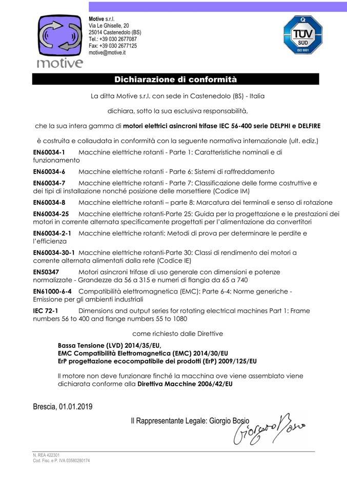 Technical Manual delphi