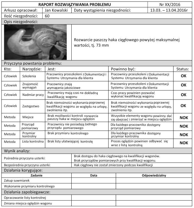 SYSTEMY WSPOMAGANIA W INŻYNIERII PRODUKCJI Inżynieria Systemów Technicznych Do dalszej analizy wybrano 3 elementy, które generowały najwięcej niezgodności, tj.