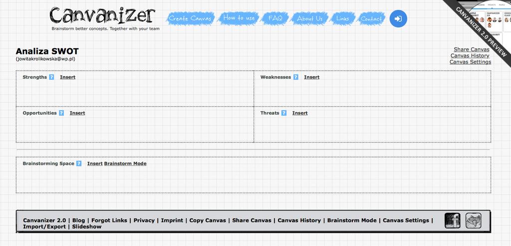Canvanizer - Analiza SWOT Strengths - mocne strony Weaknesses - słabe