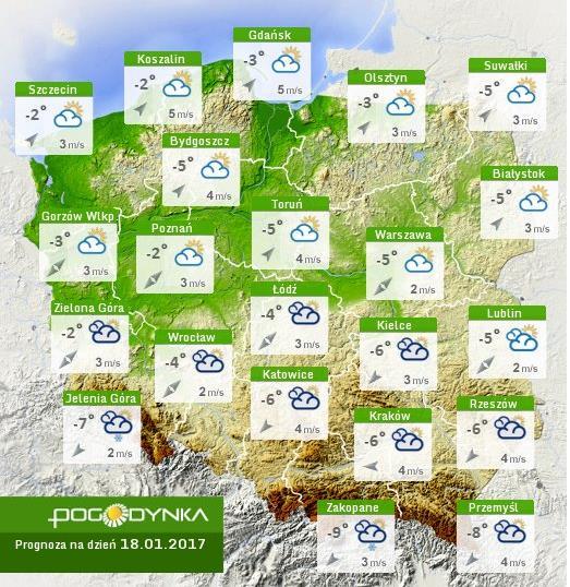 Prognoza pogody dla
