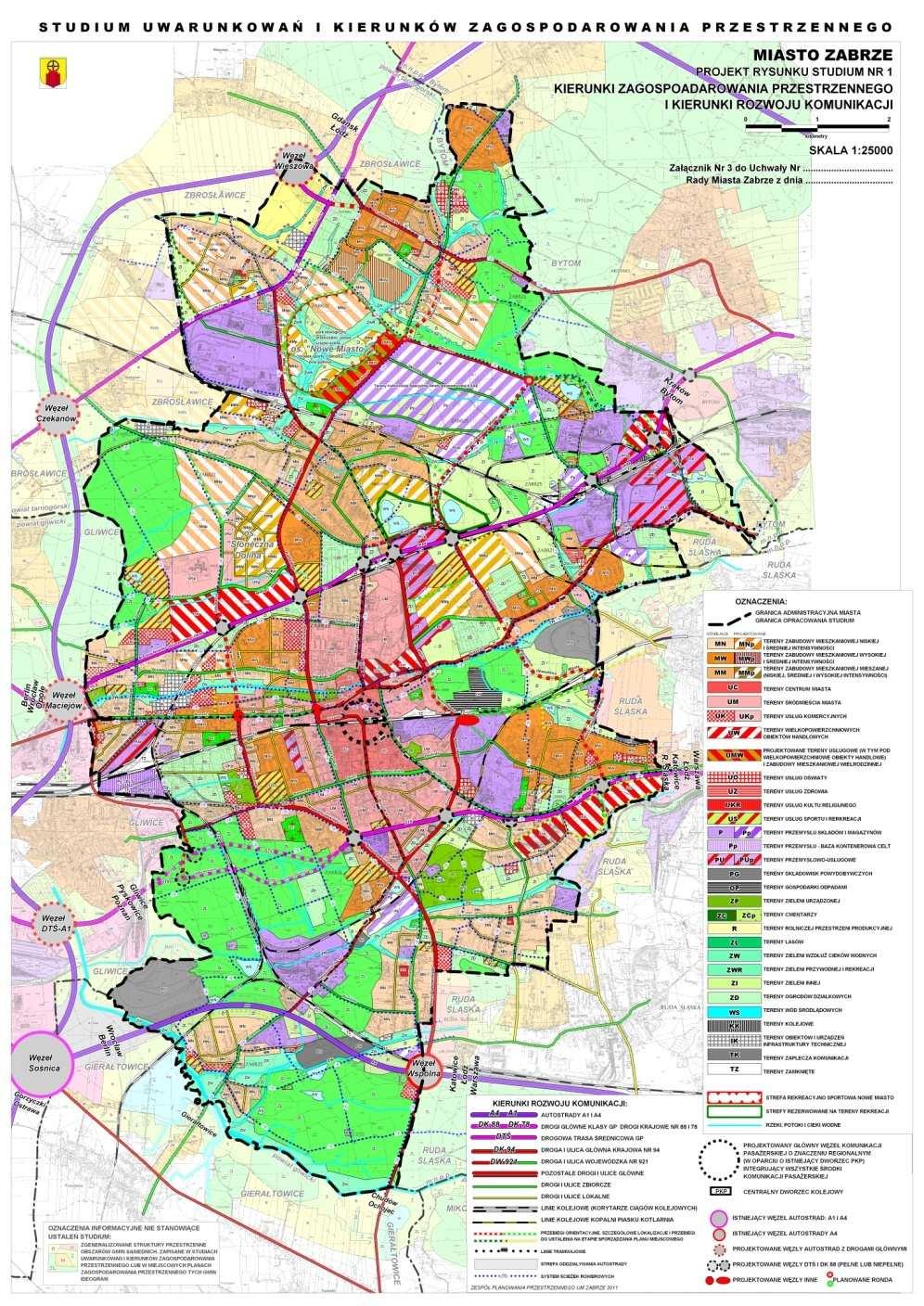 Polityka przestrzenna miasta Podstawowym dokumentem określającym kierunki rozwoju