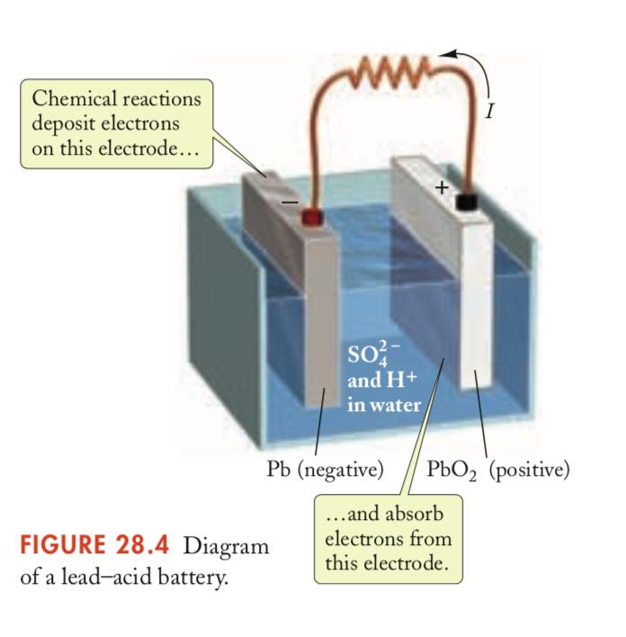 Akumulator kwasowo zasadowy przykład źródła siły elektromotorycznej Reakcja na negatywnej elektrodzie Reakcja na pozytywnej elektrodzie płytka dodatnia jest początkowo pokryta dwutlenkiem ołowiu