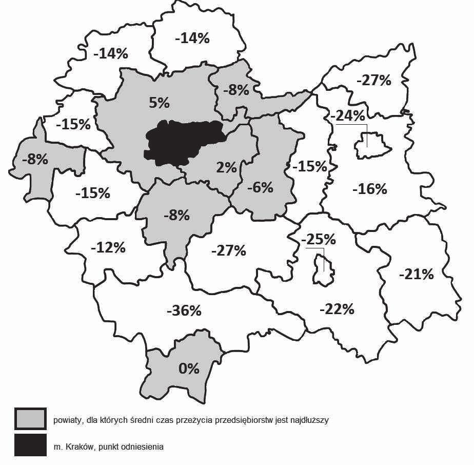 Zastosowanie modelu przyspieszonej porażki do analizy przeżycia małopolskich przedsiębiorstw 405 Rysunek 2.