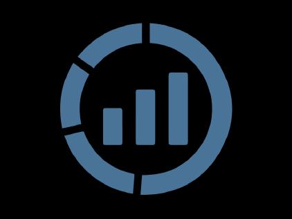 IoT. $14,3B Mkt Cap ~$1.