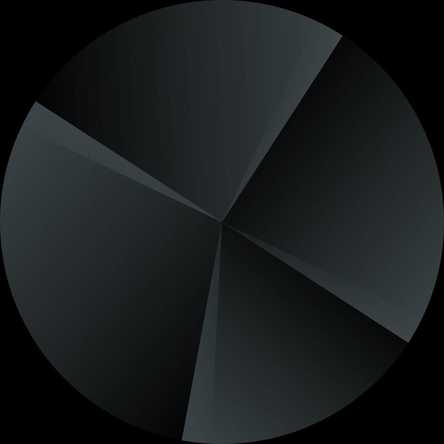 Fortinet Security Fabric Zarządzanie siecią Network Security Multi-Cloud Security Device, Access, and Application Security Open Ecosystem Security Operations HOLISTYCZNIE Szeroka widoczność cyfrowej
