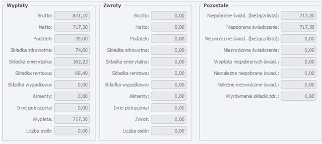 Skl.zdr. odliczona 64,41 od podatku 0 Skl.zdr. odliczona 10,39 od dochodu 0 Podstawa skl.em.re. 831,10 0 Skl.emerytalna 162,23 0 Skl.