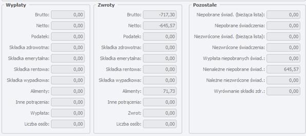 Przyjmuje się założenie, że naliczona w opisany powyżej sposób korekta przedawnionej wypłaty niepobranej jest ostatnią naliczaną przez system wypłatą za dany okres obliczeniowy.