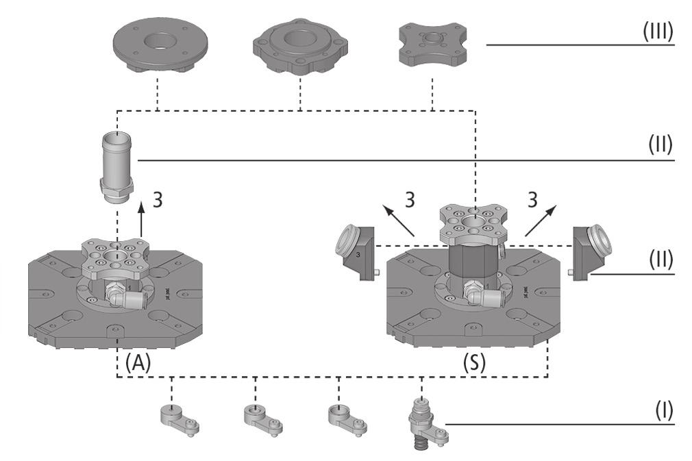 minima grazie alla struttura in plastica dal peso ridotto Superfici di contatto intercambiabili per la movimentazione di celle solari