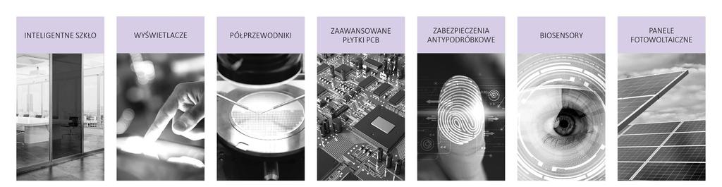 WIELKOŚĆ RYNKU I MEGATREND ELEKTRONIKA DRUKOWANA Wartość rynku w 2017 - ok.