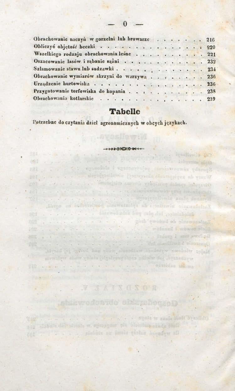 Obrachowanic naczyń w gorzelni lub browarze. 216 Obliczyć objętość beczki I 220 Wszelkiego rodzaju obracbowania leśne 221 Oszacowanie lasów i rąbanie sążni 232 Szlamowanie stawu lub sadzawki.