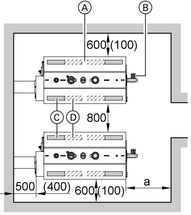 Wymiary odstępów (ciąg dalszy) Vitomax 300 LT A Kocioł B Palnik C Dźwiękochłonne podkładki pod kocioł D Dźwiękochłonne podkładki pod kocioł od 4,1 Wymiary podane w nawiasach
