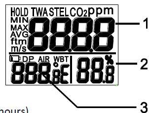 1. Stężenie CO2 (ppm) 2. Wilgotność względna (%) 3.