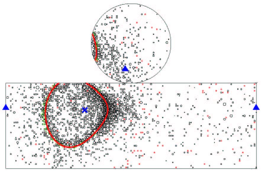 Super-Kamiokande Neutrino elektronowe Przypadek Krótki