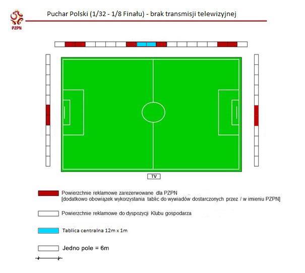 Załącznik nr 2 do Uchwały nr IV/51 z dnia 24 kwietnia 2019 roku Zarządu Polskiego Związku