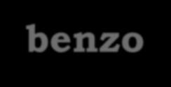 Co to jest benzo(a)piren? Benzo(a)piren to przedstawiciel wielopierścieniowych węglowodorów aromatycznych (WWA).