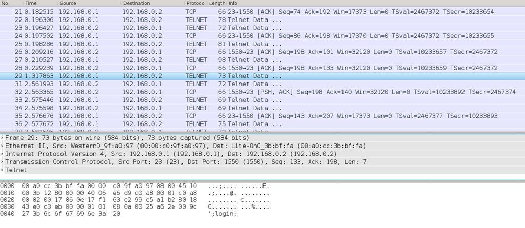 Podsłuchiwanie strumieni telnet: standard protokołu komunikacyjnego używanego do obsługi terminali