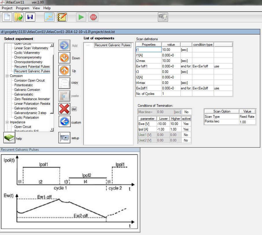 VI.6.11. Recurent Galvanic Pulses & Current Charge-Discharge (Rys. VI.