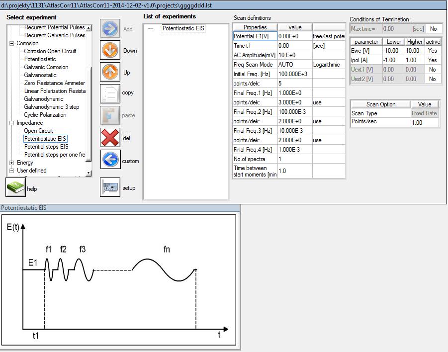 VI.6.14. Potentiostatic EIS (Rys. VI.33)