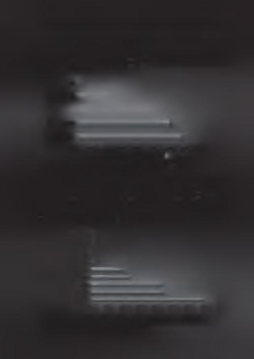 A naliza preferencji użytkowników sam ochodów osobowych na lokalnym rynku paliw 263 W yniki A n a l i z a w y m k ó w a i d d e t p o k a z u j e, i ż o l e j n a p ę d o w y j e s t n a j c z ę ś e