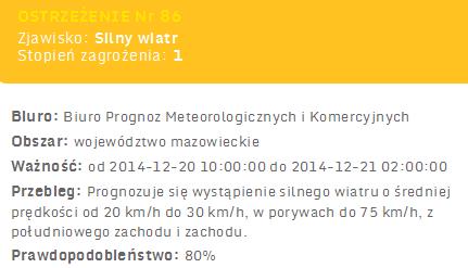 dla Polski na jutro Ostrzeżenia