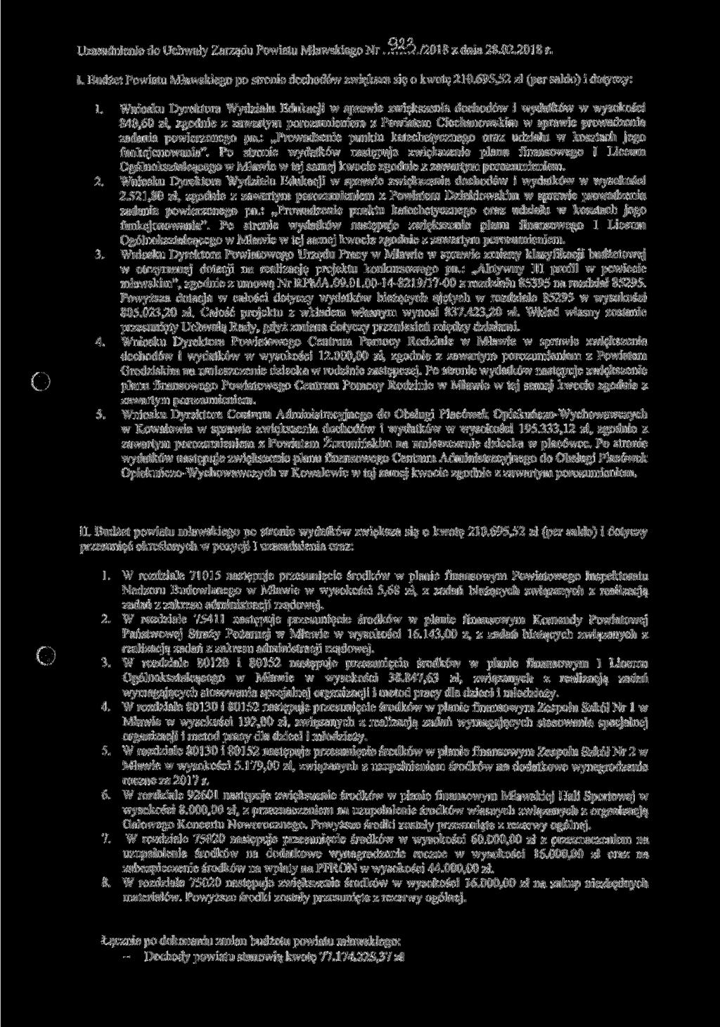 O,1 T Uzasadnienie do Uchwały Zarządu Powiatu Mławskiego Nr..?.^2./2018 z dnia 28.02.2018 r. I. Budżet Powiatu Mławskiego po stronie dochodów zwiększa się o kwotę 210.