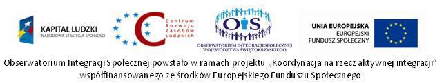 URZĄD MARSZAŁKOWKI WOJEWÓDZTWA