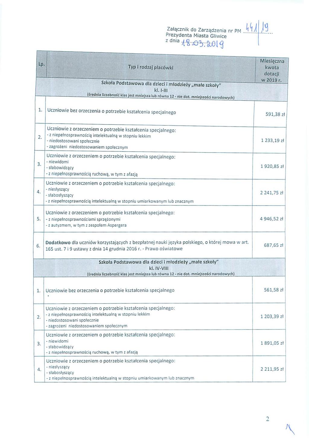 r ` ł ` _ załącznk do Zarządzena nr PM Prezydenta Masta Gwce z dna Q se,.-, _-_ rrzdnä-azsnasezasjaszmnaşzsaa " k_1'.-' rawzz12-naaaz..,,,,,,,,,,wy, } _ 1.