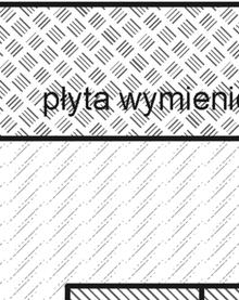 występuje ściskanie.