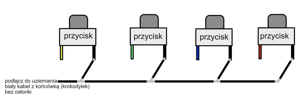 W przypadku uziemienia dobrze użyć dodatkowego kawałka kabla, aby nie prowadzić kabla z każdego przycisku do krokodylka. Powyższy schemat pokazuje, jak połączyć kable.