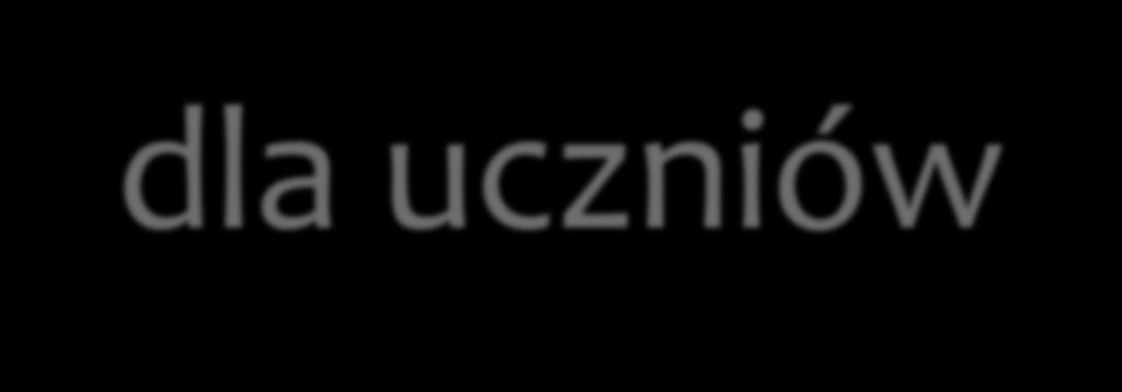 Wyniki ankiety Bezpieczeństwo w szkole dla uczniów Uczniom zadano 11 pytań dotyczących poczucia