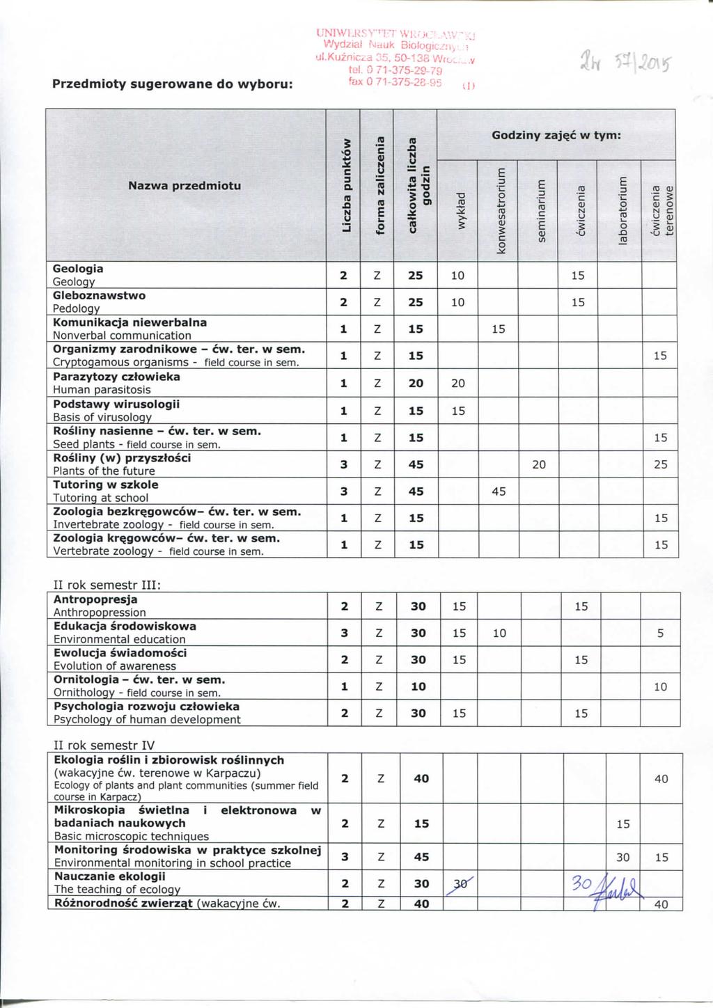 Przedmioty sugerowane do wyboru: Wydziaf auk Biokigi.':i>,' 'jl.kuzniiia 5. 5-18 Wtoi. v (81.
