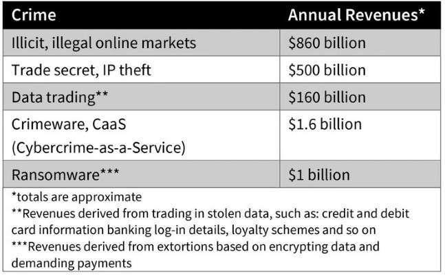 https://venturebeat.