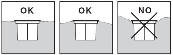 PE N
