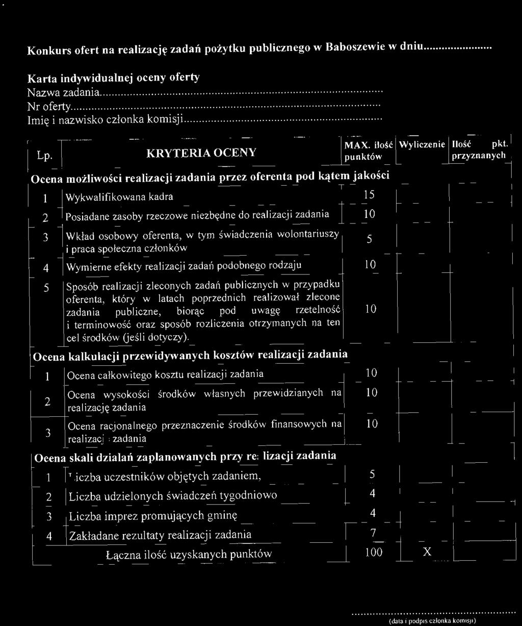 o Konkurs ofert na realizacj ę zadań poży tku publicznego w Baboszewie w dniu.... Karta indywidualnej oceny oferty Nazwa zadania.............................. Nr oferty.