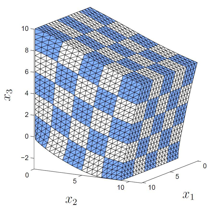 x) = f i (x) v Ω, i =, 2, 3, x j t i (x) := j= u = 0 na Γ u, 3