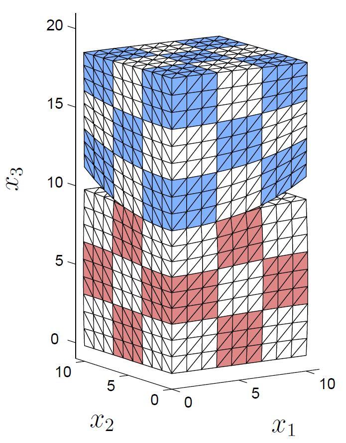 t m i (x) := 3 j= x j σ ij (u m, x) = 0 v Ω m, i =, 2, 3, m =, 2, u 2 = 0 na Γ 2 u, 3 σ ij (u m, x)n m j (x) = p m i na Γ m f, i =, 2, 3, m =, 2, j= u 2 3(x 2 ) u 3(x ) x 3 0 pro x Γ c, x 2 Γ