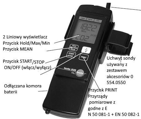 Podłączenie do sieci zasilania (zasilacz nr. 0554.088) Rekomendowany przy długookresowych pomiarach.