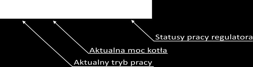wyświetlacza