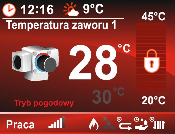 2 dostępny zakres, w którym możemy się poruszać ustawiając wartość temperatury CWU.