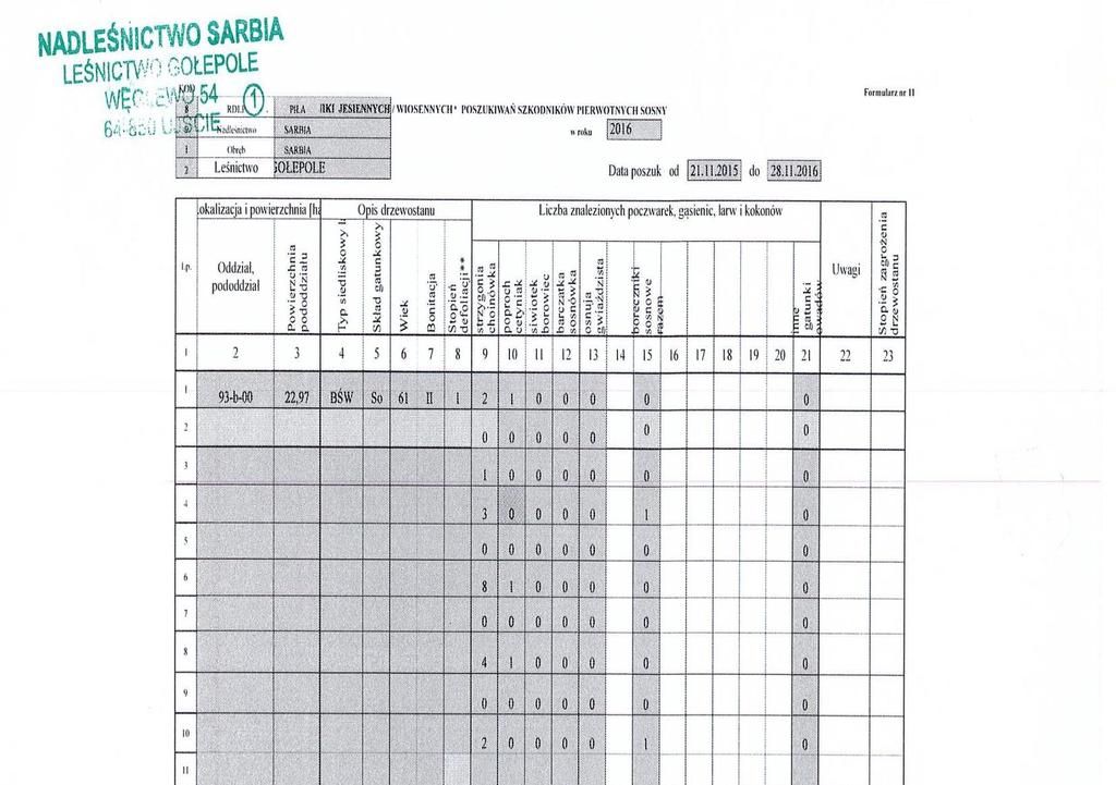 1,5 m 1,5