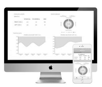 Vision Tracker przystawka + smartfon oraz subskrypcja przystawka: