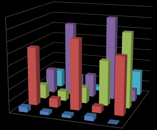 Wydatki poniesione na infrastrukturę drogową w latach 2014/2018 4 000 000,00 zł 3 500 000,00 zł 3 000 000,00 zł 2 500 000,00 zł 2 000