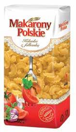 gołąbki 500 g 0 66