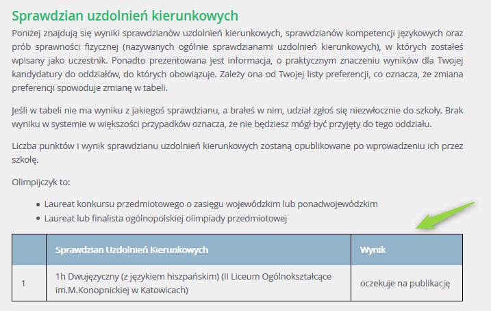 niezaliczony ze sprawdzianu, próby oznacza to,