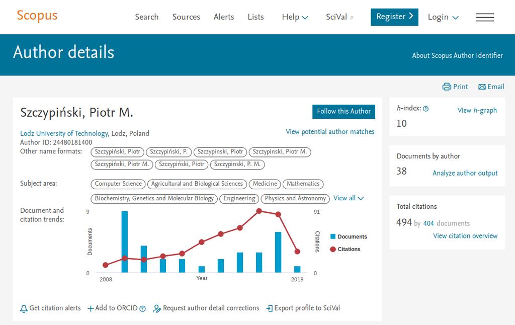 Scopus