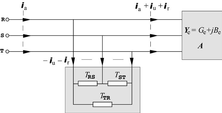 Raktancyjna kompnsacja prądu birngo i prądu nizrównoważnia λ = P = S i a a 2 + u 2 + r 2 i i i Y RSc Y Sc Y Rc = j RS = j S = j R Prąd birny i prąd