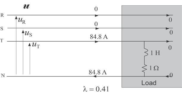 U = 120V u = 3U = 3 120 = 207. 8 V R Y = G+ jb 1 1 1 = ( YR + YS+ Y) = = 0. 167 j 0. 167 S 3 31+ j1 0 n 1 1 1 1 j165 A = ( YR + αys+ α* Y) = α* Y = α* = 0.236 = 0.228 j0.