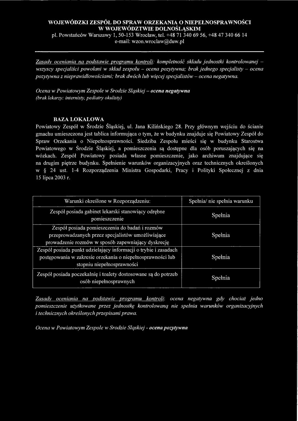 Ocena w Powiatowym Zespole w Środzie Śląskiej - ocena negatywna (brak lekarzy: internisty, pediatry okulisty) BAZA LOKALOWA Powiatowy Zespół w Środzie Śląskiej, ul. Jana Kilińskiego 28.