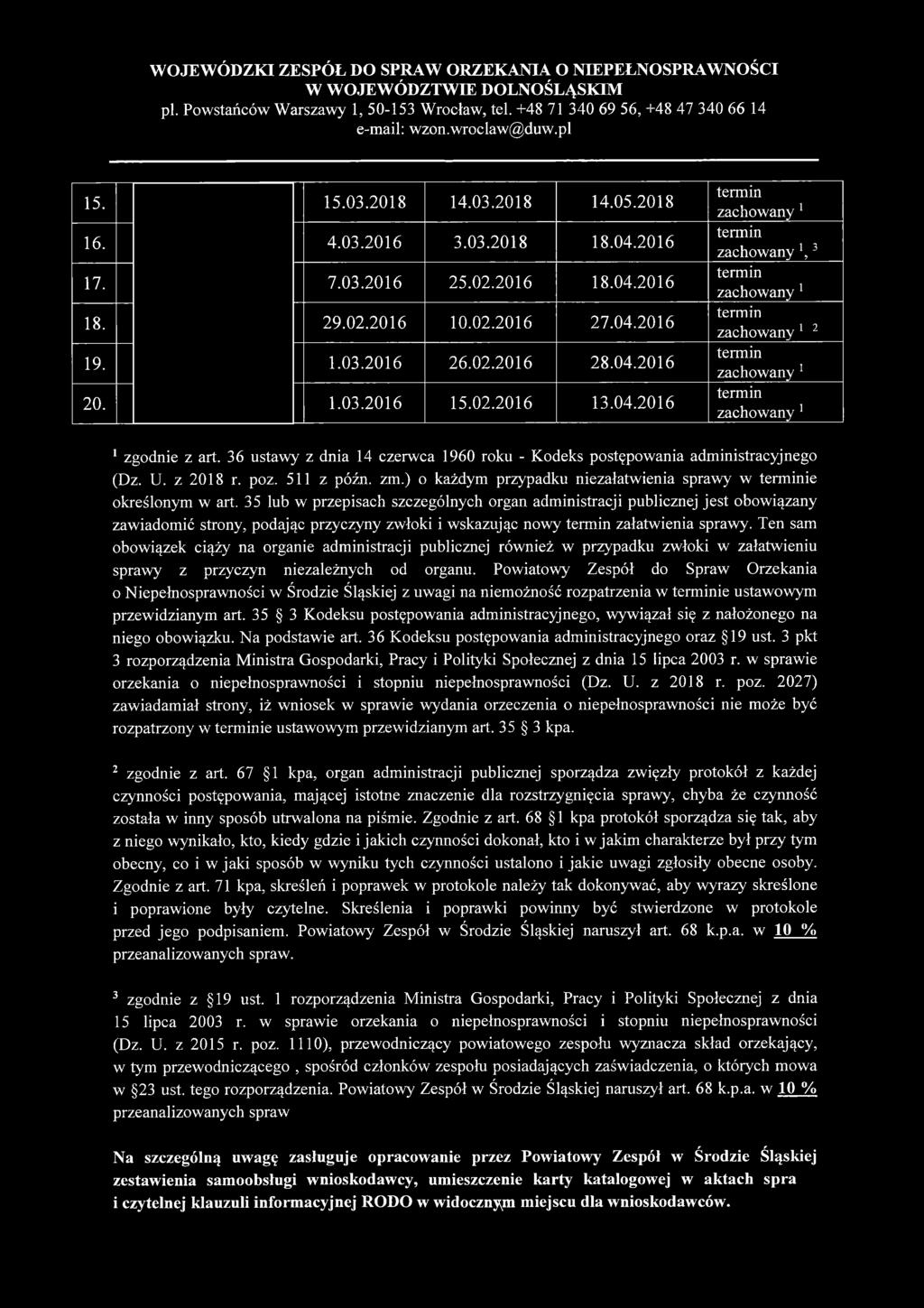 ) o każdym przypadku niezałatwienia sprawy w ie określonym w art.